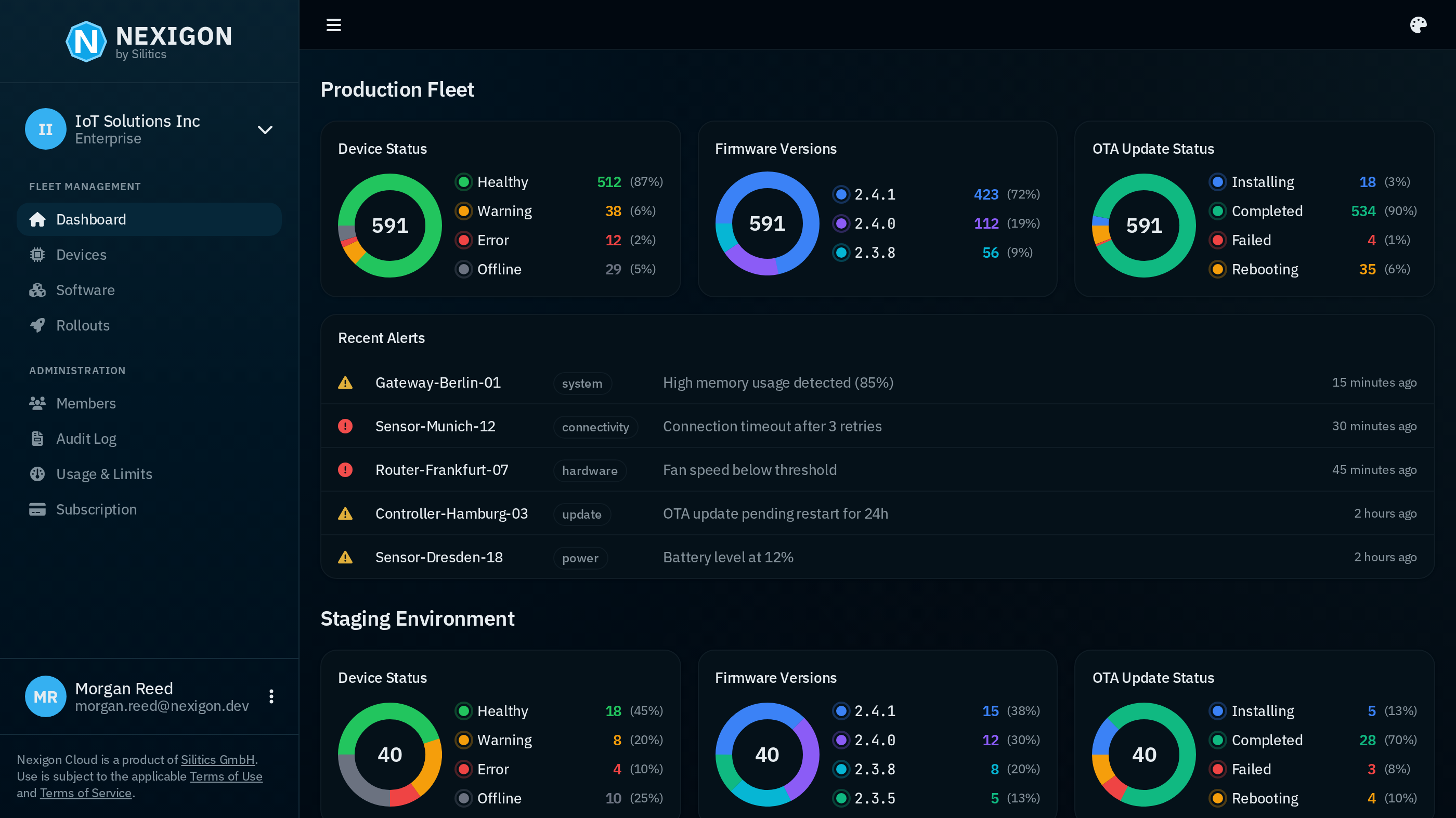 Nexigon Dashboard